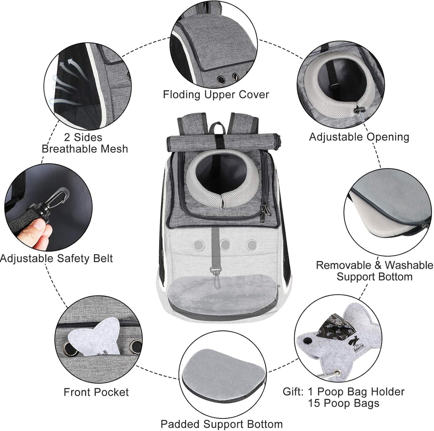 Dog Cat Backpack Carrier for Small Dogs and Cats, Safer Multifunctional Pet Backpack Carrier for Hiking, Walking, Traveling, Outdoor Activities (Black)…