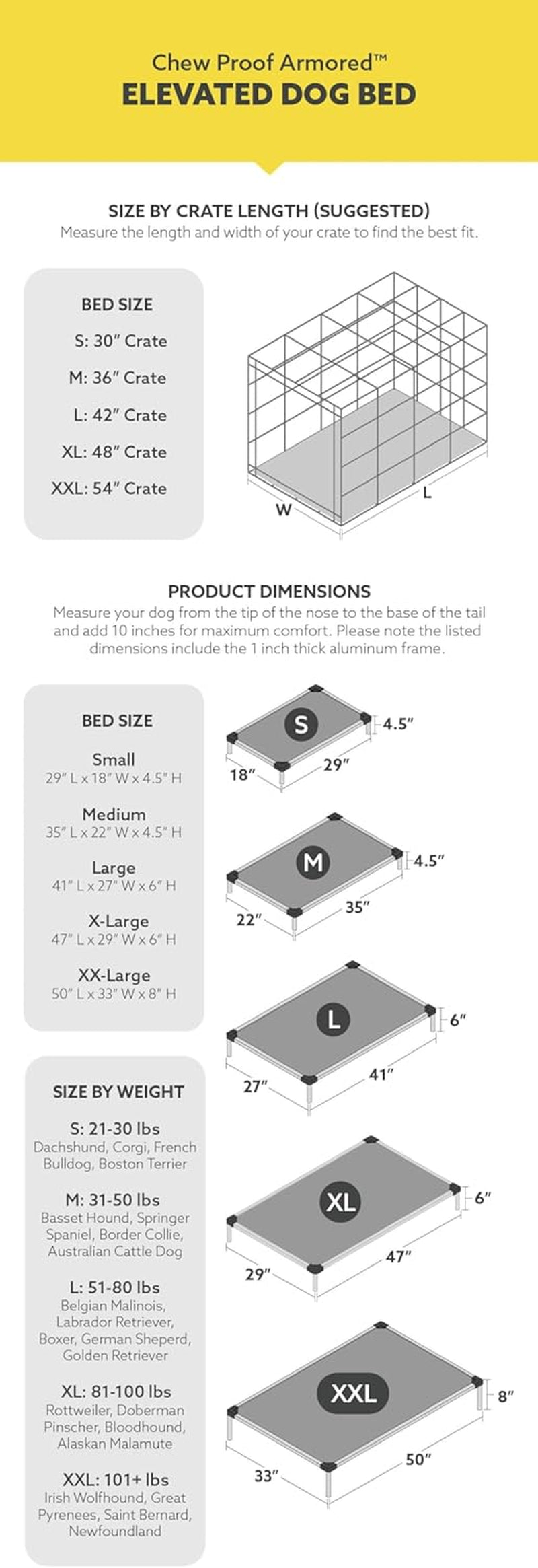 Chew Proof Elevated Cooling Dog Bed - Made for Aggressive Chewers, Virtually Indestructible, Mesh Sling with No Padding, Pre-Assembled - Small, Black Mesh