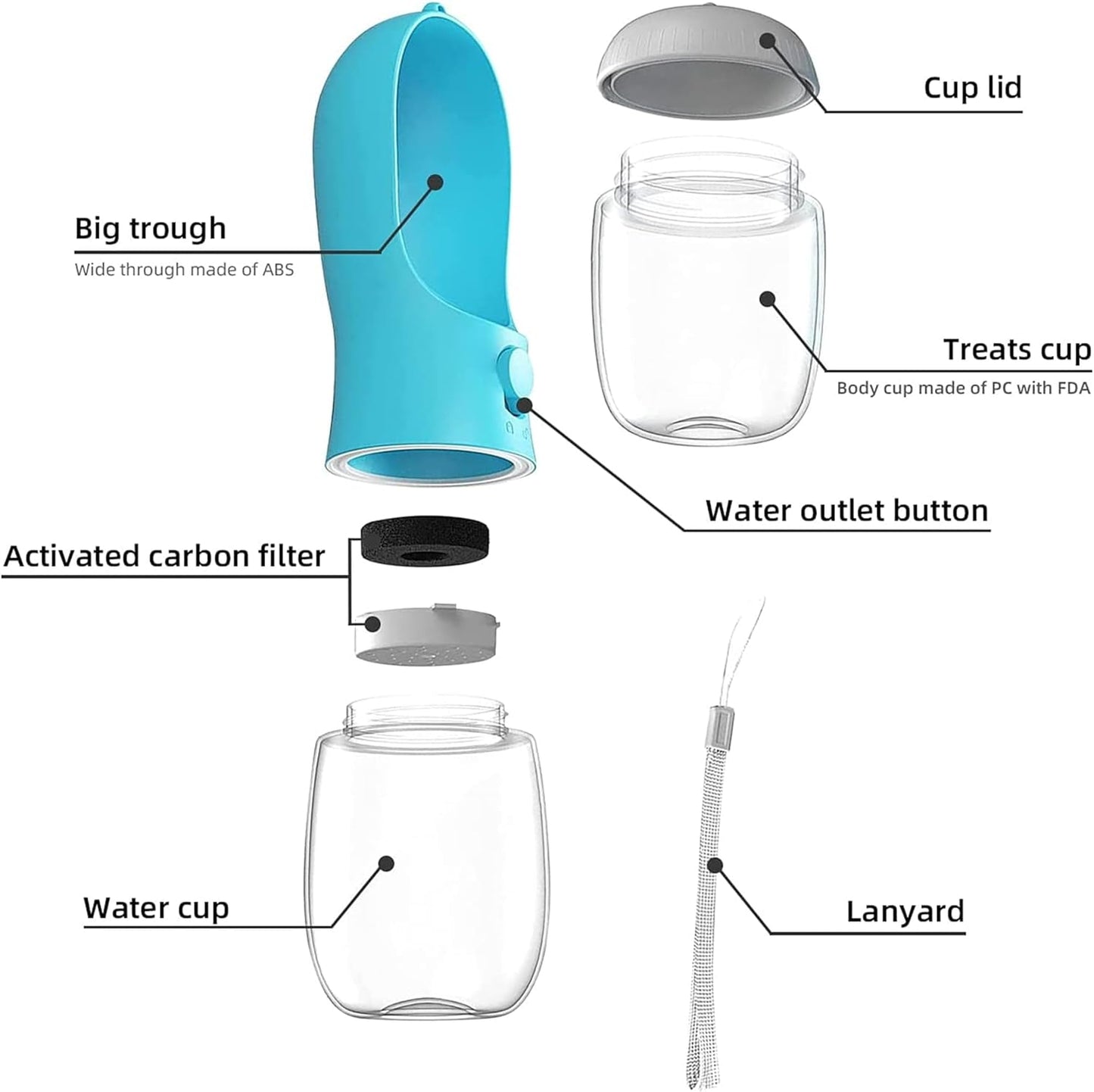 Dog Water Bottle, Leak Proof Portable Pet Water Bottles for Dogs, Puppy Water Dispenser with Drinking Feeder for Travel (19Oz New Version)