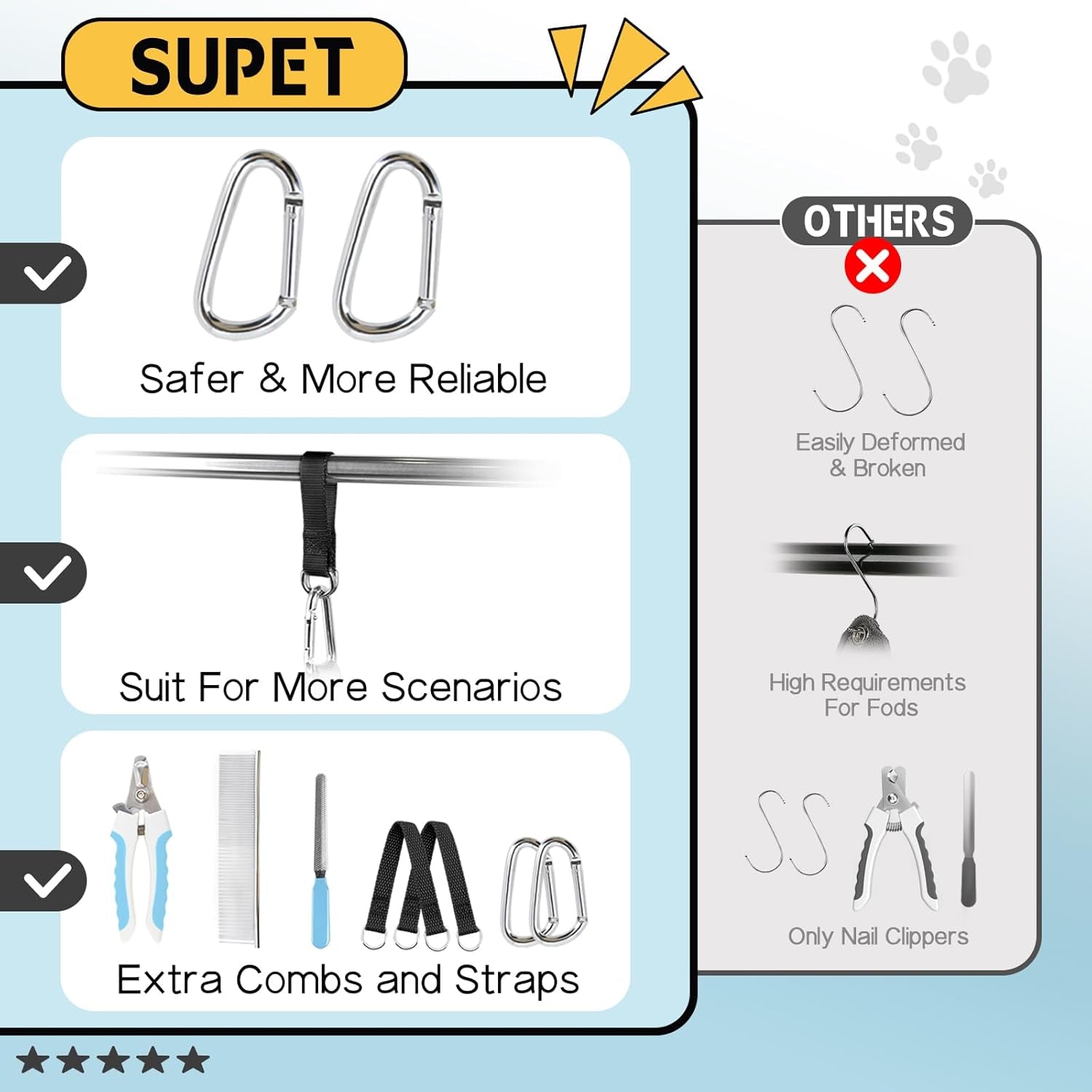 Dog Grooming Hammock Harness for Dogs Cats, Relaxation Pet Nail Clipper Hammock, Restraint Dog & Small Animal Leashes Sling for Groomingk for Nail Trimming (Black, XS)